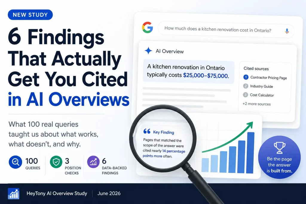 what actually gets you cited in ai overviews